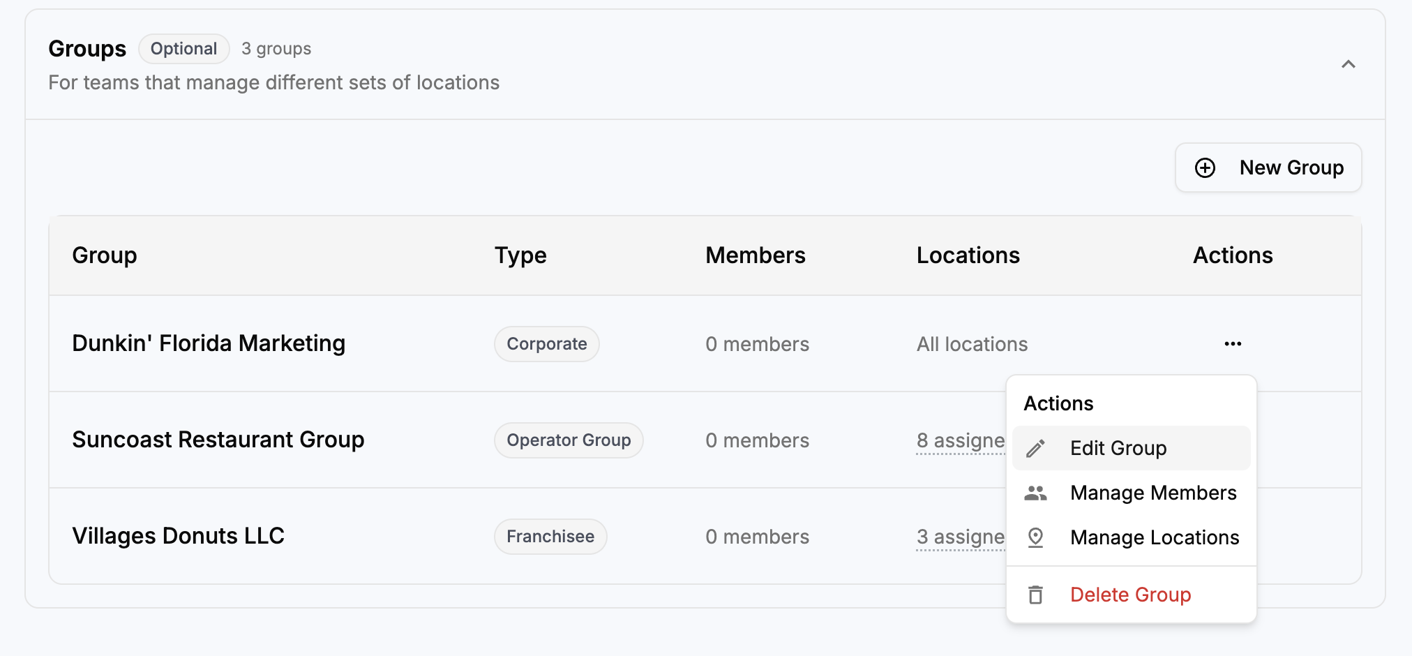 Groups table in Lofi User Management listing a Corporate group, an Operator Group, and a Franchisee group with their members and assigned locations, and an actions menu to edit the group, manage members, manage locations, or delete it