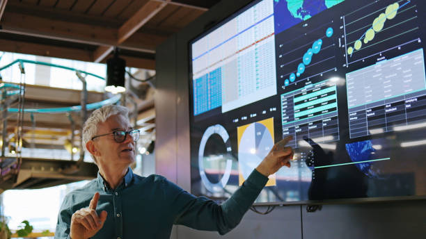 A man pointing at a large screen displaying a unified data dashboard with multiple charts and graphs.